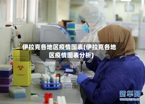 伊拉克各地区疫情图表(伊拉克各地区疫情图表分析)-第1张图片