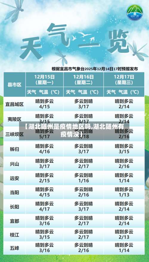 【湖北随州是疫情地区吗,湖北随州有疫情没】-第1张图片