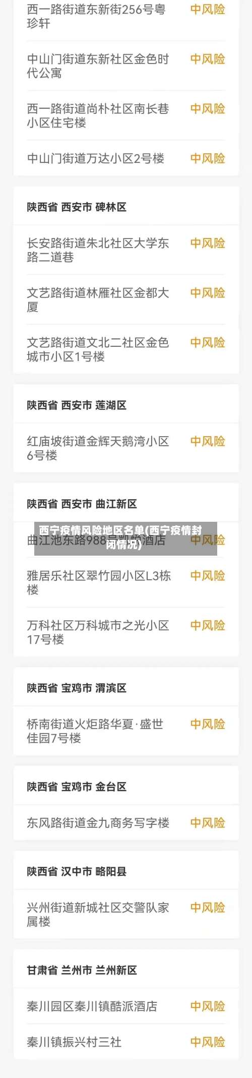 西宁疫情风险地区名单(西宁疫情封闭情况)-第2张图片