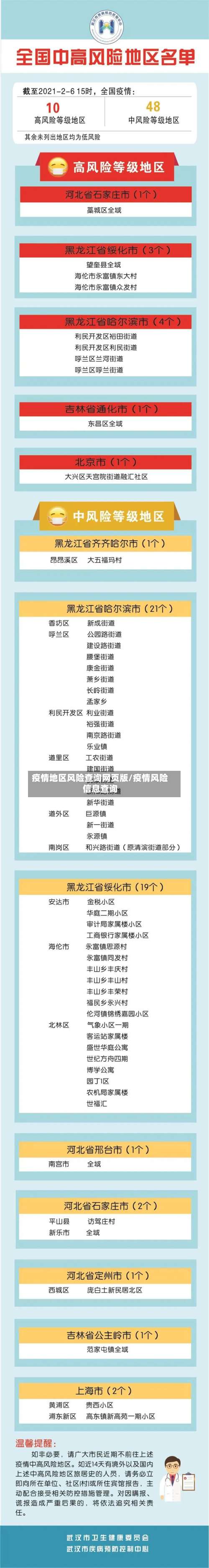 疫情地区风险查询网页版/疫情风险信息查询-第1张图片
