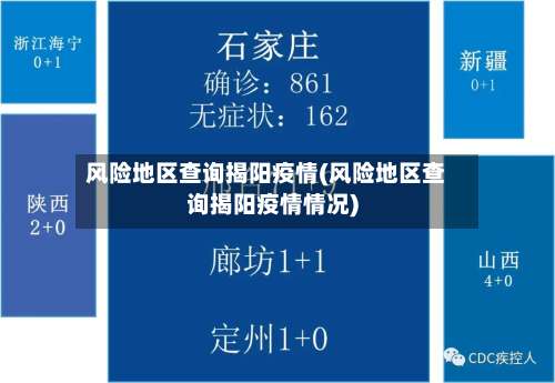 风险地区查询揭阳疫情(风险地区查询揭阳疫情情况)-第1张图片