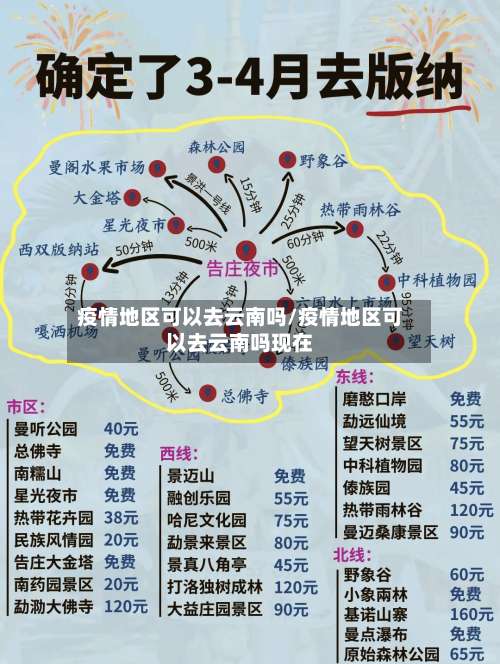 疫情地区可以去云南吗/疫情地区可以去云南吗现在-第1张图片