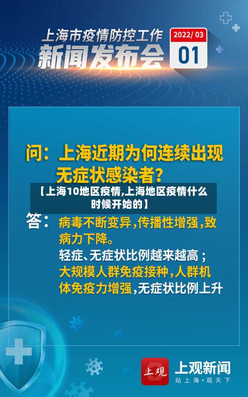 【上海10地区疫情,上海地区疫情什么时候开始的】-第1张图片