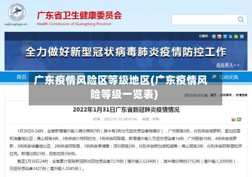 广东疫情风险区等级地区(广东疫情风险等级一览表)-第1张图片