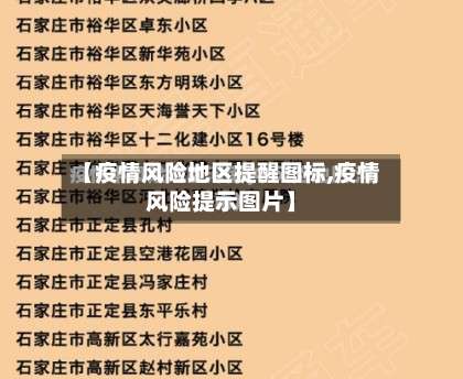 【疫情风险地区提醒图标,疫情风险提示图片】-第3张图片