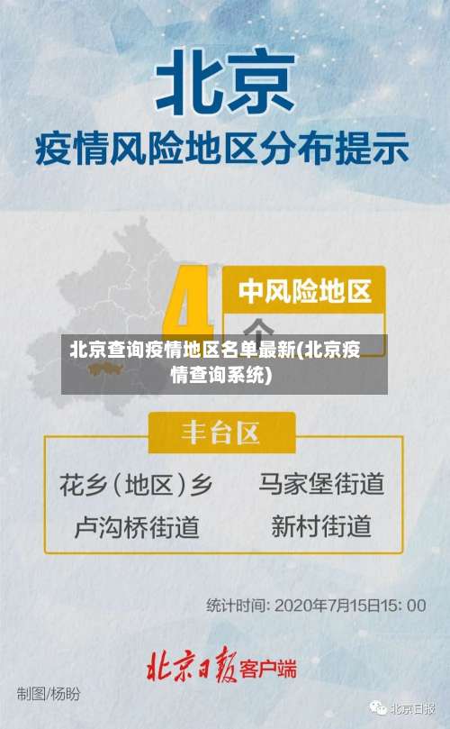 北京查询疫情地区名单最新(北京疫情查询系统)-第1张图片