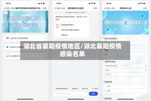 湖北省襄阳疫情地区/湖北襄阳疫情感染名单-第1张图片