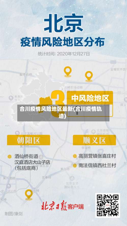 合川疫情风险地区最新(合川疫情轨迹)-第1张图片