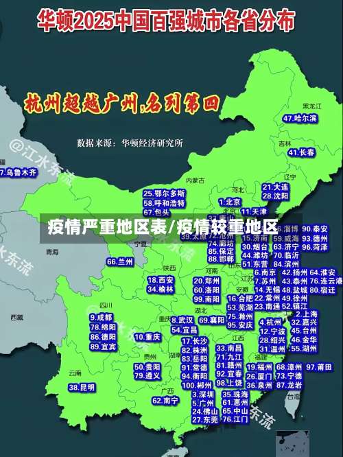 疫情严重地区表/疫情较重地区-第1张图片