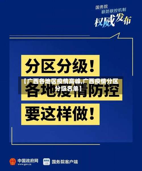 【广西各地区疫情高峰,广西疫情分区分级名单】-第2张图片