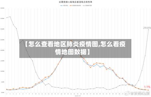 【怎么查看地区肺炎疫情图,怎么看疫情地图数据】-第2张图片
