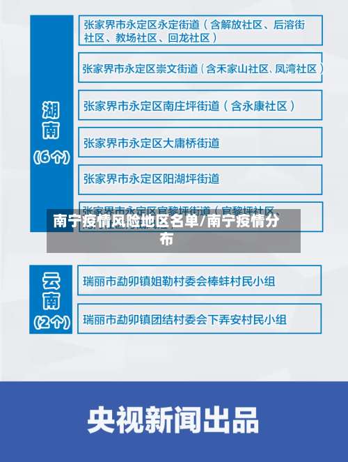 南宁疫情风险地区名单/南宁疫情分布-第1张图片