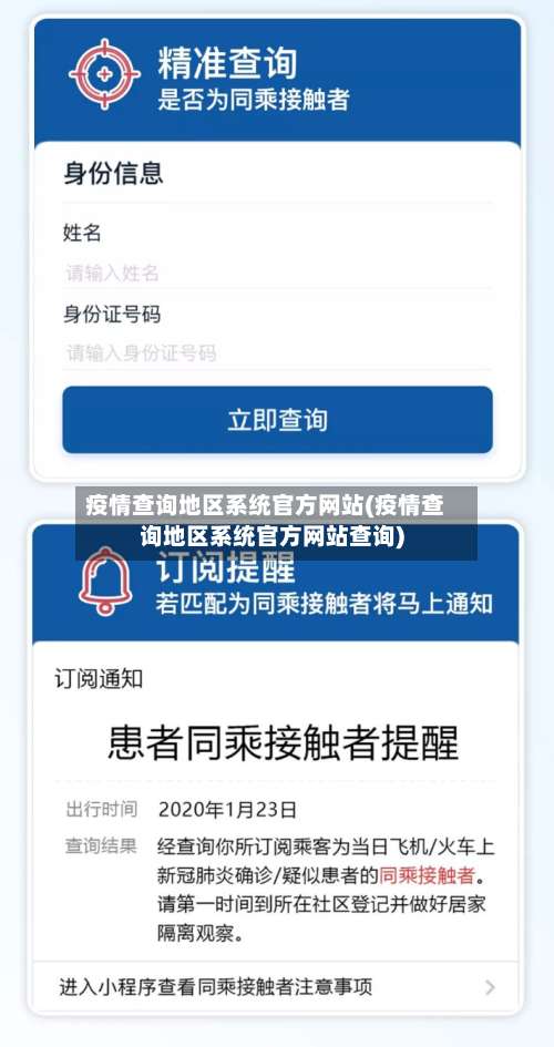 疫情查询地区系统官方网站(疫情查询地区系统官方网站查询)-第1张图片
