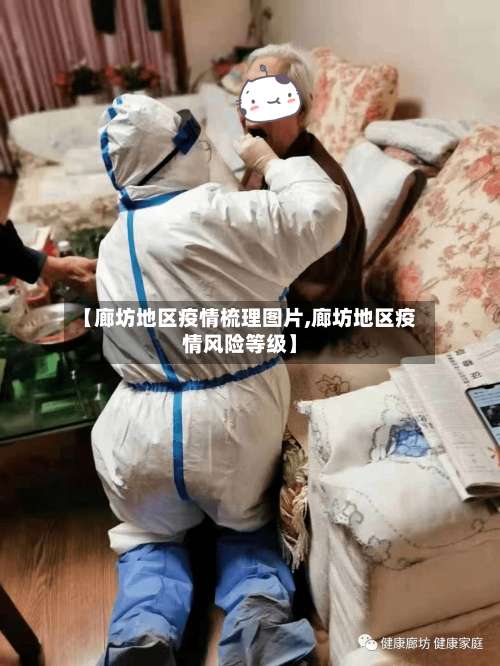 【廊坊地区疫情梳理图片,廊坊地区疫情风险等级】-第2张图片