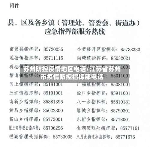 苏州防控疫情地区电话/江苏省苏州市疫情防控指挥部电话-第1张图片