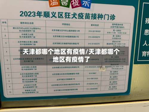 天津都哪个地区有疫情/天津都哪个地区有疫情了-第1张图片