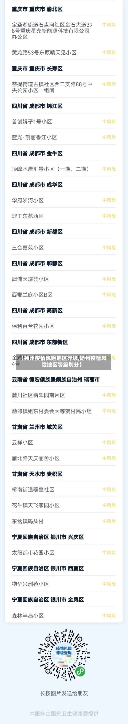 【扬州疫情风险地区等级,扬州疫情风险地区等级划分】-第3张图片