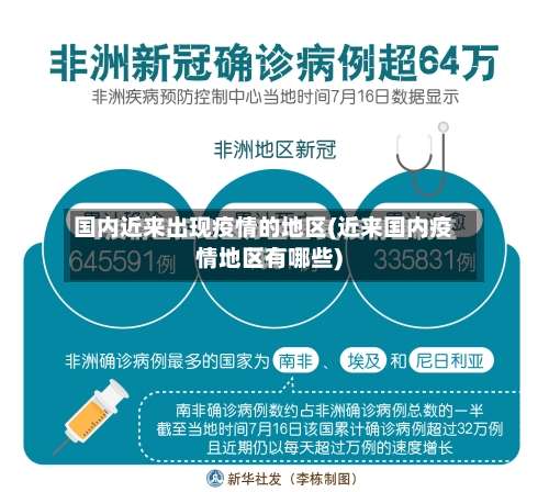 国内近来出现疫情的地区(近来国内疫情地区有哪些)-第1张图片