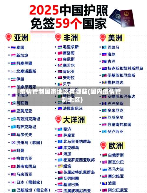 疫情管制国家地区有哪些(国内疫情管制地区)-第1张图片