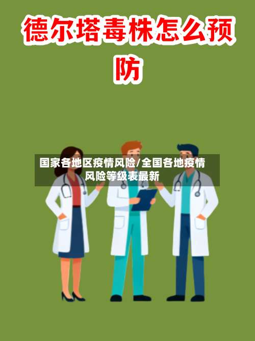 国家各地区疫情风险/全国各地疫情风险等级表最新-第1张图片