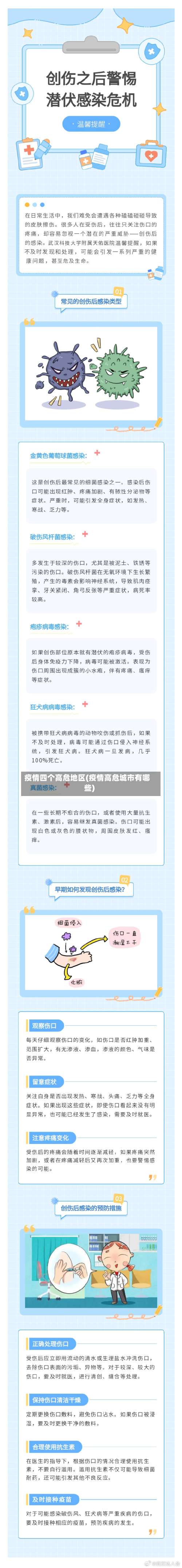 疫情四个高危地区(疫情高危城市有哪些)-第2张图片