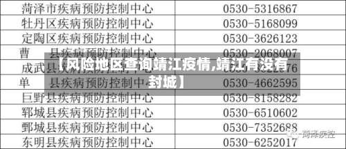 【风险地区查询靖江疫情,靖江有没有封城】-第2张图片