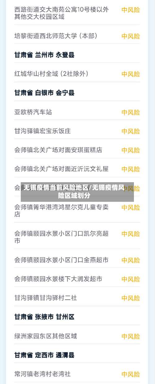 无锡疫情当前风险地区/无锡疫情风险区域划分-第2张图片