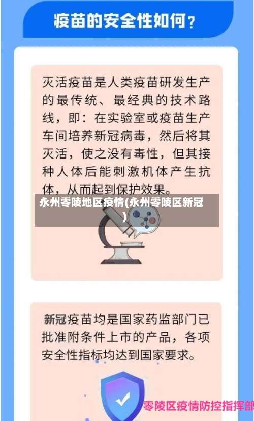 永州零陵地区疫情(永州零陵区新冠)-第1张图片