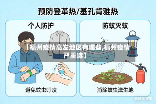 【福州疫情高发地区有哪些,福州疫情严重嘛】-第1张图片