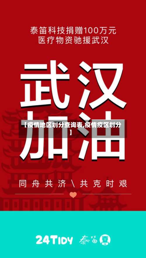 【疫情地区划分查询表,疫情疫区划分】-第1张图片