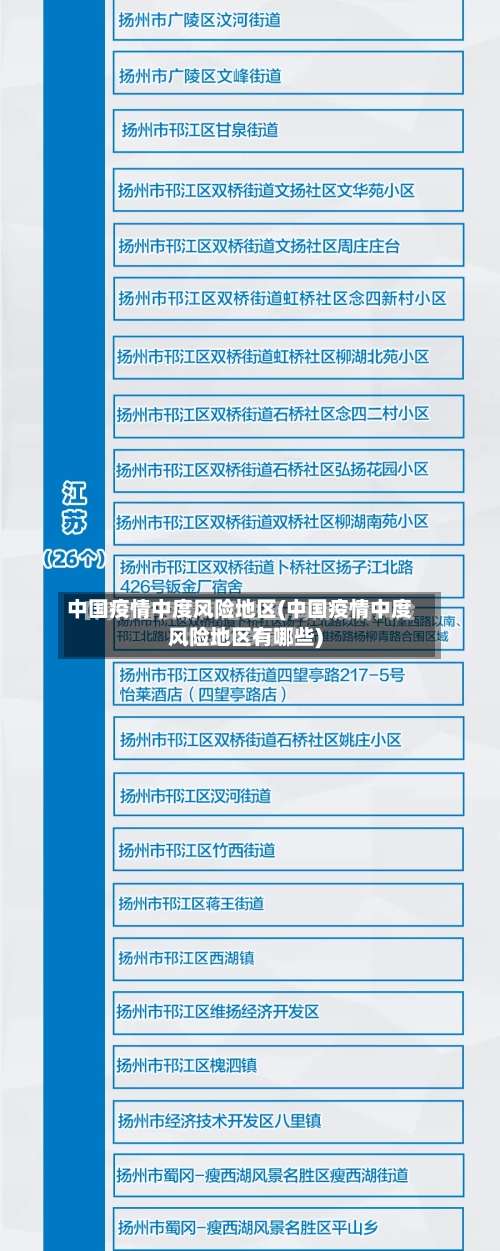 中国疫情中度风险地区(中国疫情中度风险地区有哪些)-第2张图片