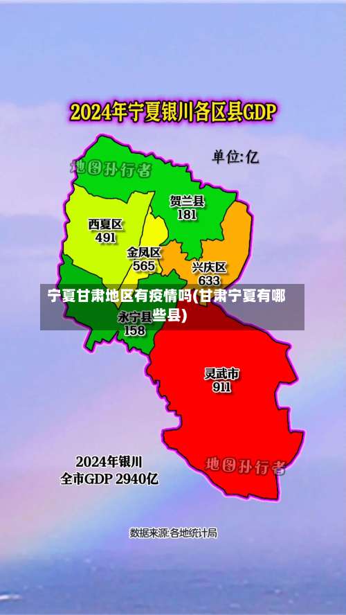 宁夏甘肃地区有疫情吗(甘肃宁夏有哪些县)-第3张图片