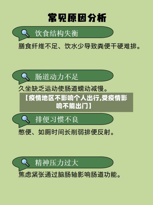 【疫情地区不影响个人出行,受疫情影响不能出门】-第2张图片