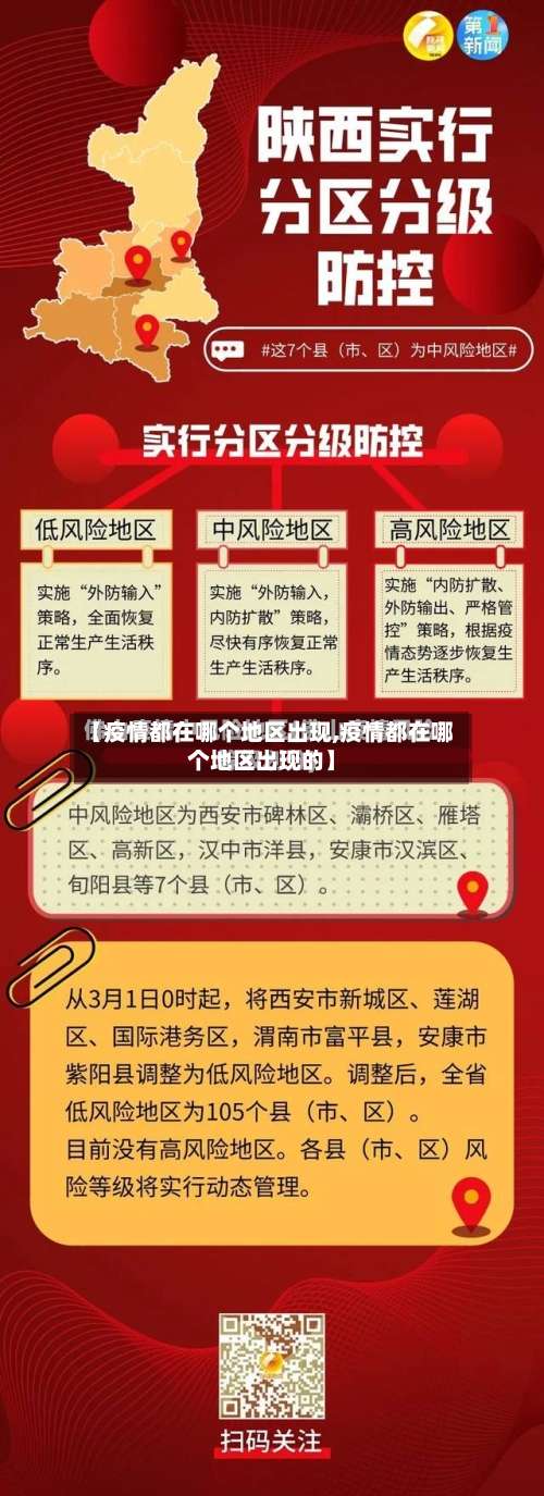 【疫情都在哪个地区出现,疫情都在哪个地区出现的】-第1张图片
