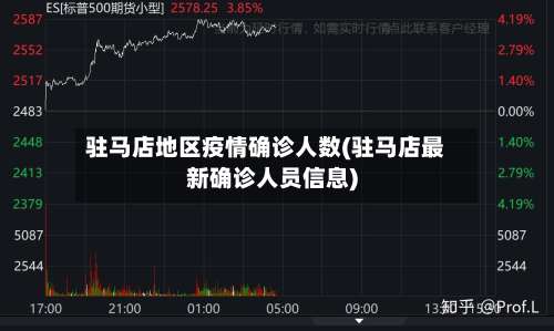 驻马店地区疫情确诊人数(驻马店最新确诊人员信息)-第1张图片