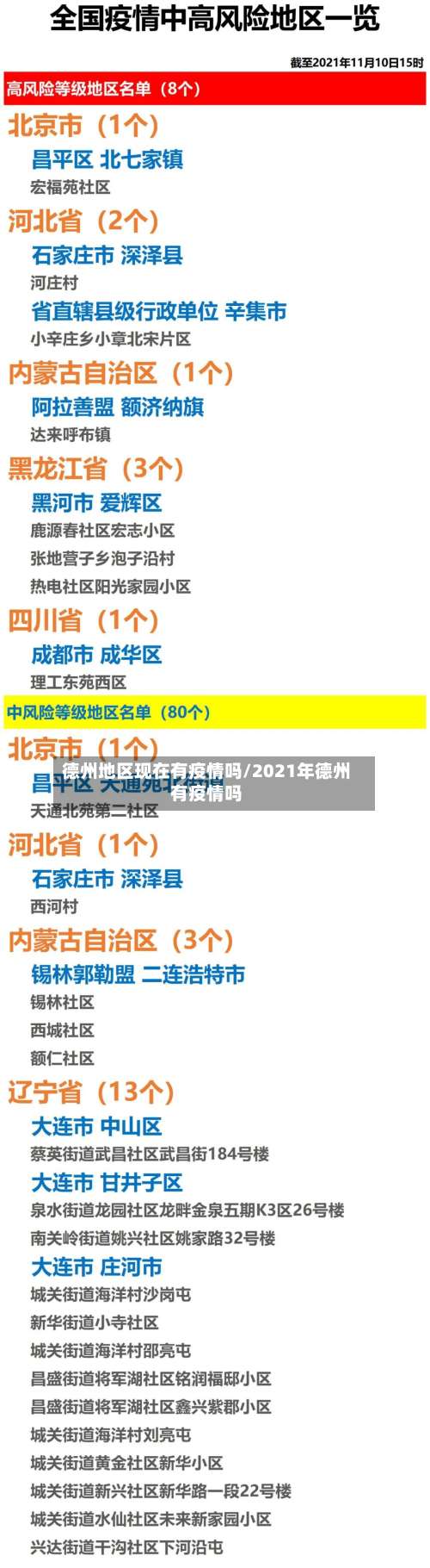 德州地区现在有疫情吗/2021年德州有疫情吗-第1张图片
