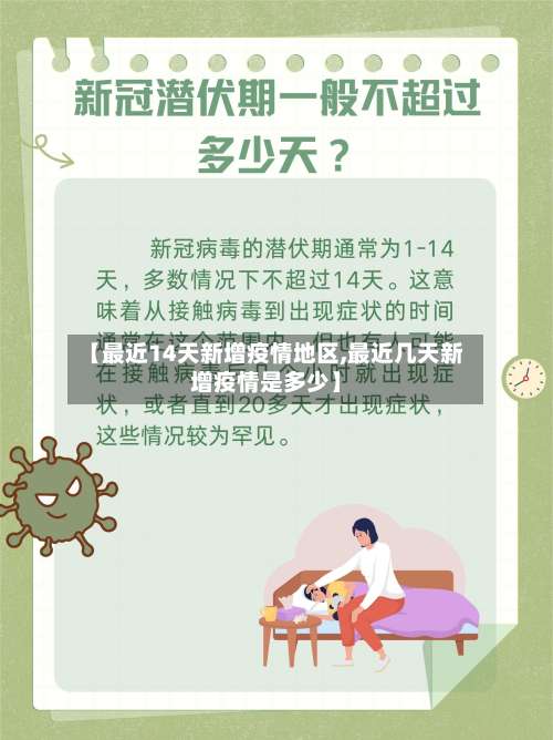 【最近14天新增疫情地区,最近几天新增疫情是多少】-第3张图片