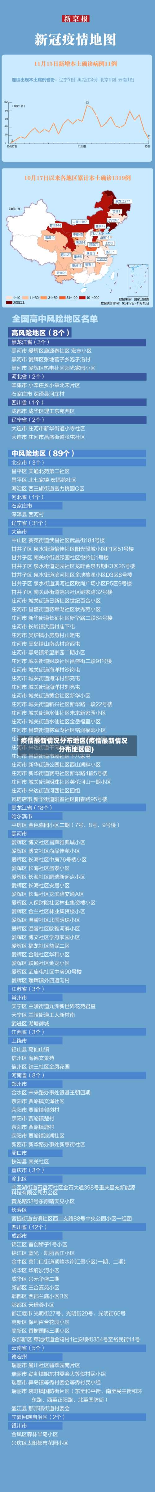 疫情最新情况分布地区(疫情最新情况分布地区图)-第2张图片