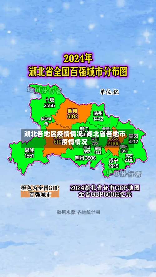 湖北各地区疫情情况/湖北省各地市疫情情况-第1张图片