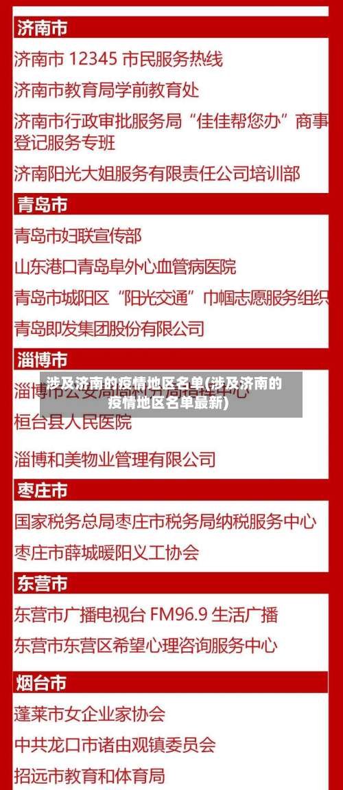 涉及济南的疫情地区名单(涉及济南的疫情地区名单最新)-第1张图片
