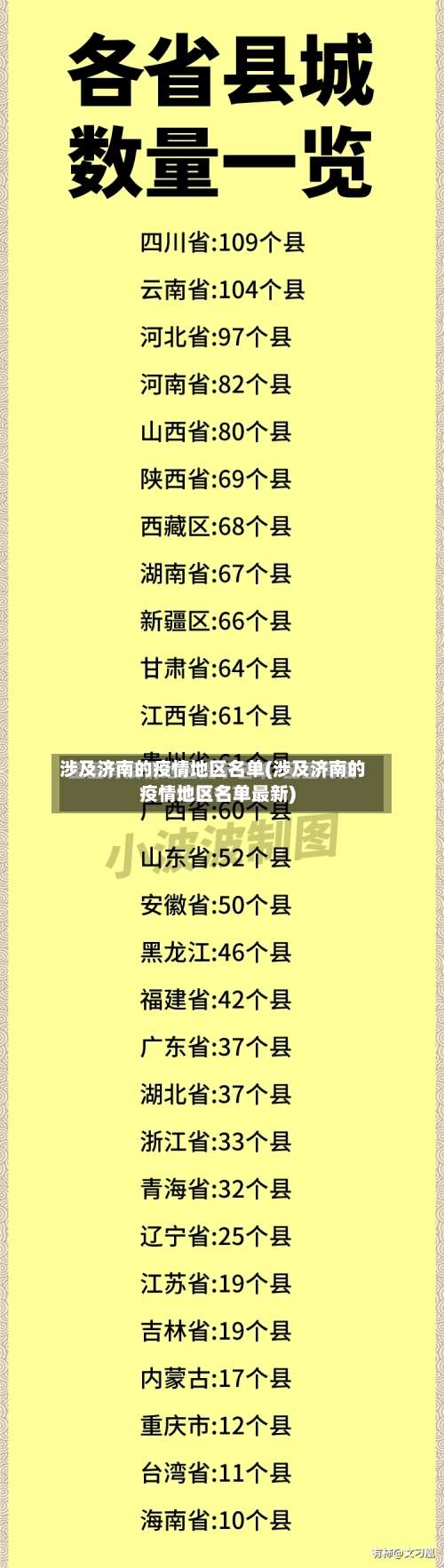 涉及济南的疫情地区名单(涉及济南的疫情地区名单最新)-第2张图片