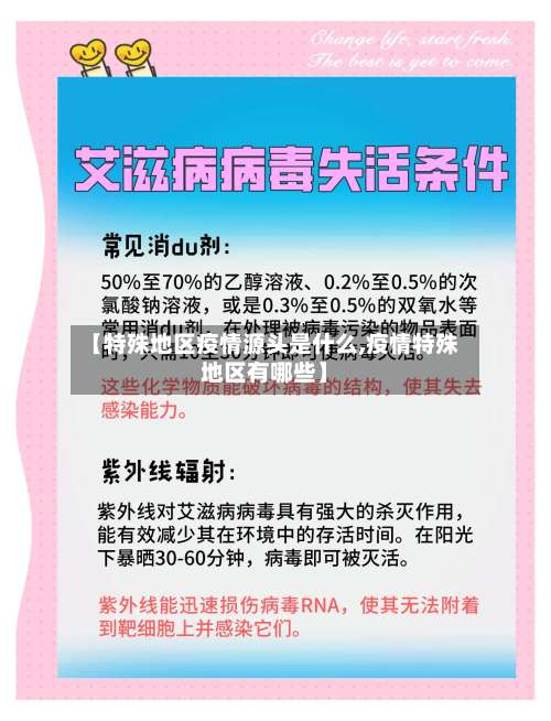 【特殊地区疫情源头是什么,疫情特殊地区有哪些】-第1张图片