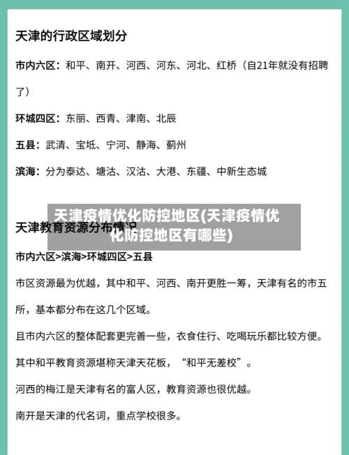 天津疫情优化防控地区(天津疫情优化防控地区有哪些)-第2张图片
