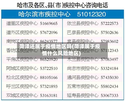 菏泽还属于疫情地区吗(菏泽属于疫情什么风险地区)-第2张图片
