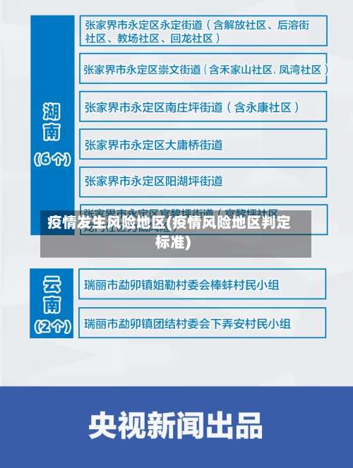 疫情发生风险地区(疫情风险地区判定标准)-第1张图片