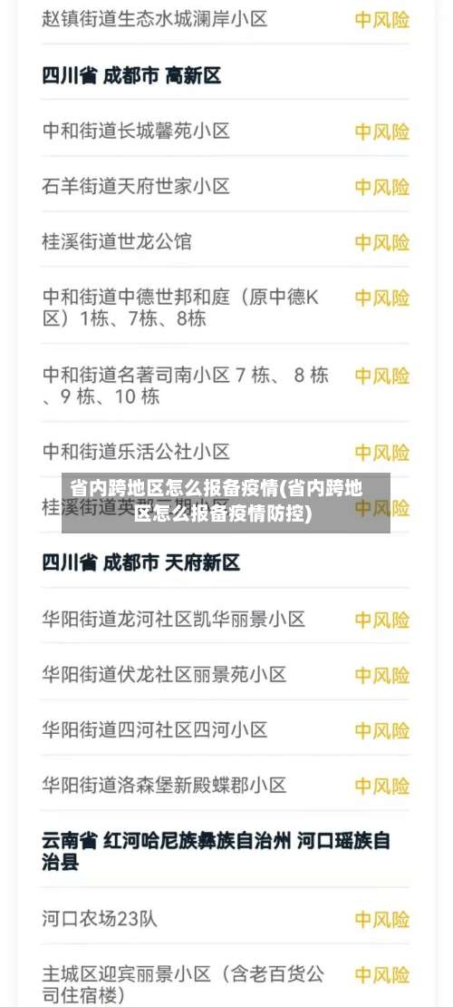 省内跨地区怎么报备疫情(省内跨地区怎么报备疫情防控)-第1张图片