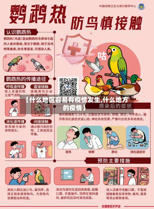 【什么地区容易有疫情发生,什么地方的疫情】-第3张图片