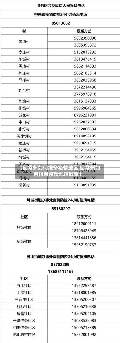 【回常州如何报备疫情地区,回常州如何报备疫情地区政策】-第1张图片