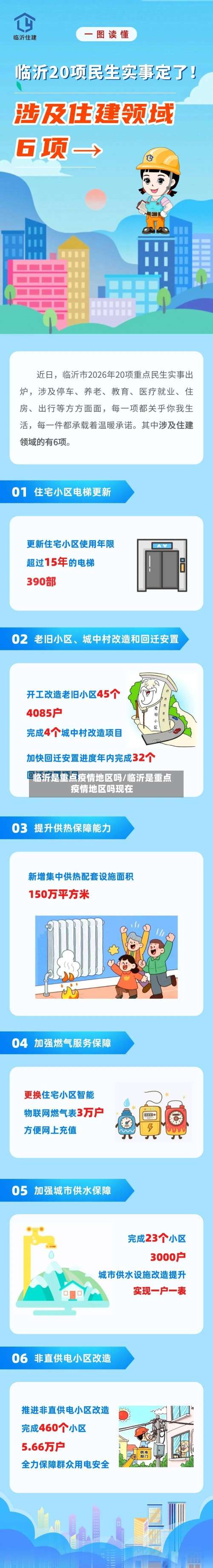 临沂是重点疫情地区吗/临沂是重点疫情地区吗现在-第3张图片