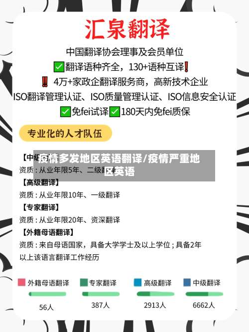 疫情多发地区英语翻译/疫情严重地区英语-第1张图片